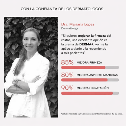 Crema Facial Reafirmante