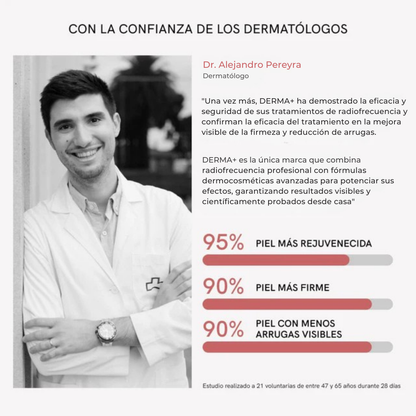 Kit Tratamiento Flacidez Facial - DERMA+