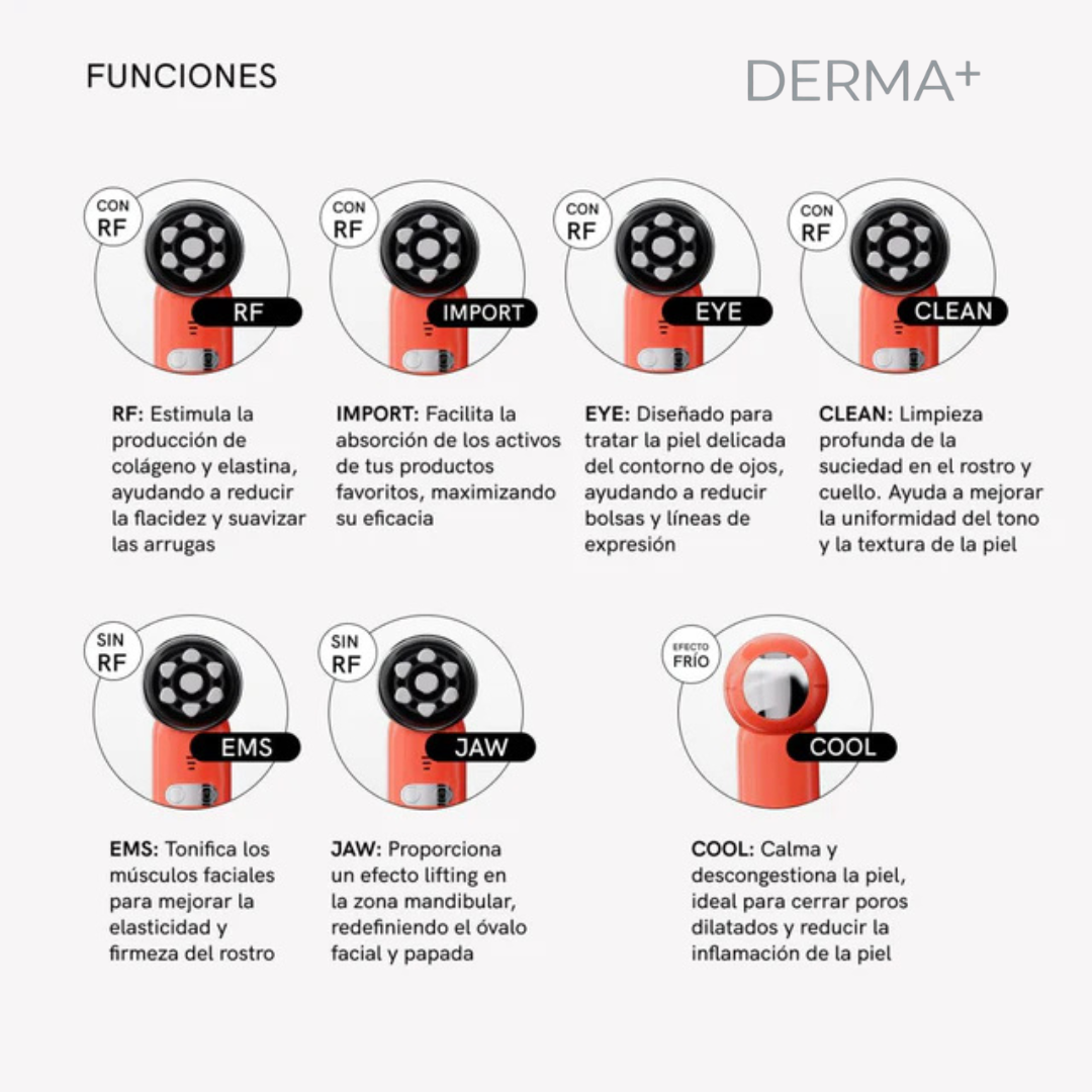 Kit Tratamiento Flacidez Facial - DERMA+